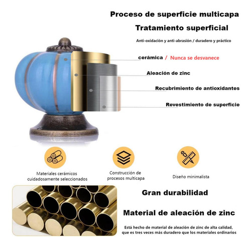 7 Piezas Manija Muebles Mango De Cerámica Pomos Cajón