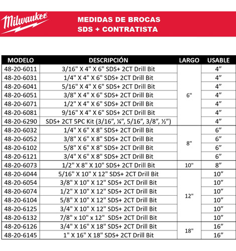 Broca Concreto Sds Plus 1/2 X 8 X 10 Milwaukee 48-20-6073