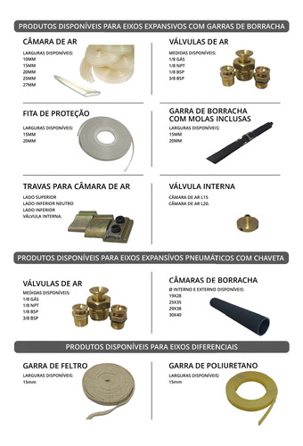 Trava Lado Valvula De Camera De Ar 15mm Para Eixo Expansivo