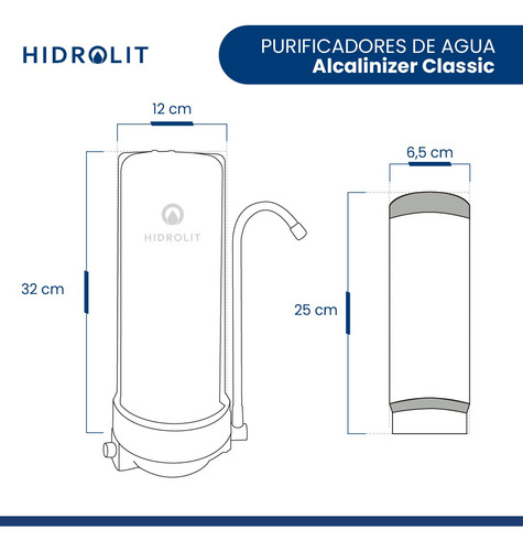 Filtro Purificador Agua Red Hidrolit Alcalinizer Classic