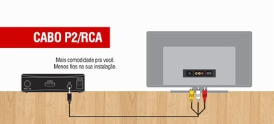 Kit Conversor Digital + Amplificador Sinal + Antena Externa