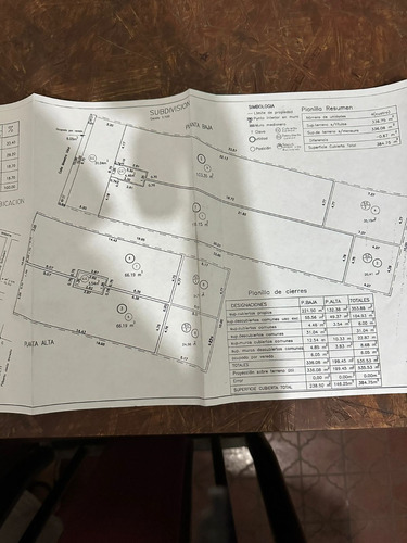 Venta De Amplios Locales Comerciales