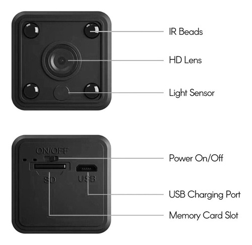 Minicámara De 1080p, Videocámara Full Hd De 155° De Ancho