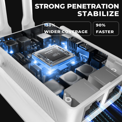Extensor De Refuerzo De Internet De Largo Alcance Para El 6x