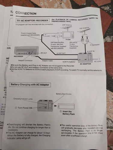 Adaptador Panasonic Pv A100 Pra Video Cassete Pv 5000 A5000 (Usado)
