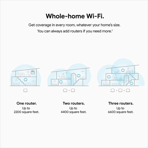 Router Google Nest Wifi, Ac2200, Cobertura De 408m2, 1 U