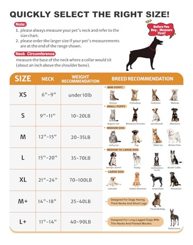 Collar De Cono Para Perros Midog, Alternativa Inflable De Co