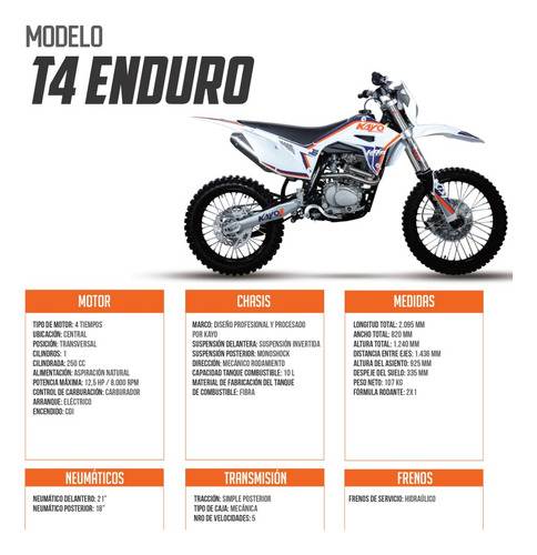 T4 Enduro 2025