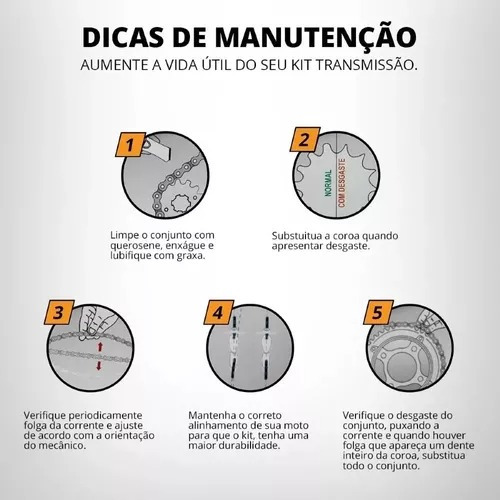 Kit Relação Com Retentor Cbr1000 Cbr 1000rr 2006 Até 2016 Rk