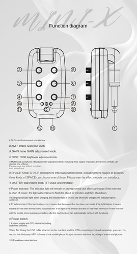 Interfaces De Guitarra M-vave Mini-x Práctica Shows Estúdio
