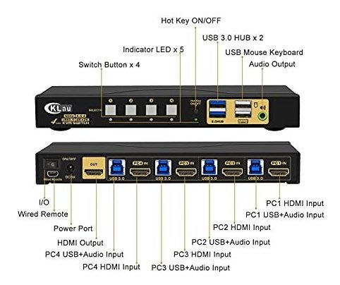 Conmutador Kvm Hdmi 4 Puerto 2.0 Usb 3.0 Cable 2 Audio