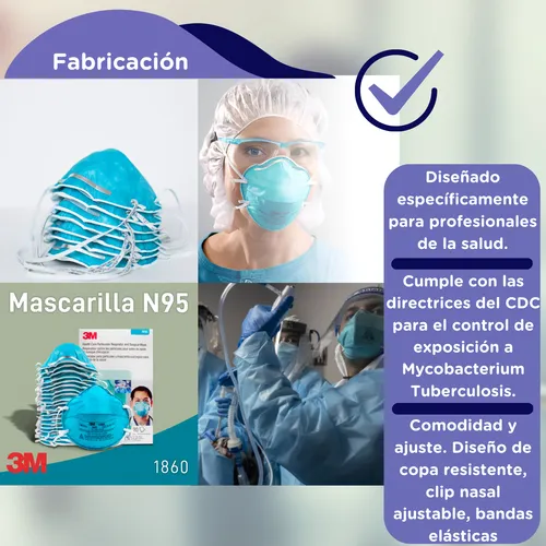 Barbijo Mascarilla 3m 1860 N95 Respirador Medico Caja X20