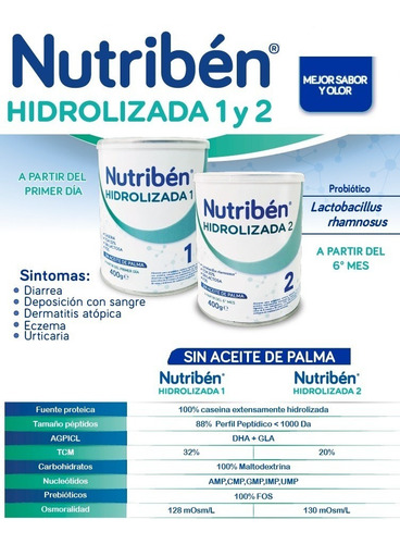 Nutribén Hidrolizada 1 Fórmula Infantil