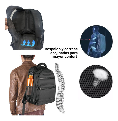 Kit Mochila Porta Laptop Candado Combinación Con Clave