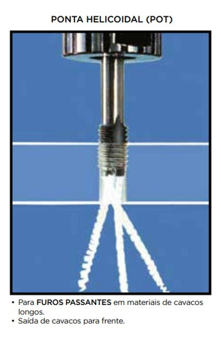 Macho Maquina 9/64 X 32 Fios Unc Pot Ponta Helicoidal- Zobor