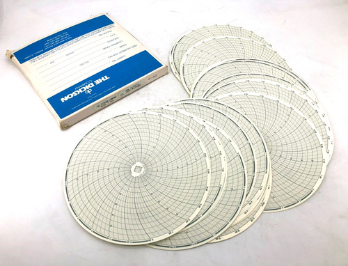 Lot Of 50 New Dickson 650-042900 Circular Charts Din 429 Bbt