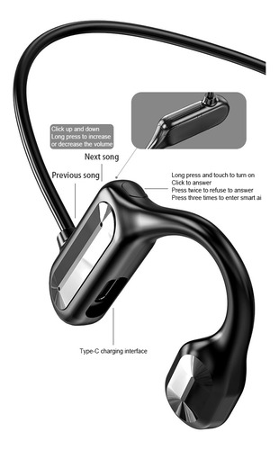 Auriculares Inalámbricos De Conducción Ósea Bluetooth De Oíd