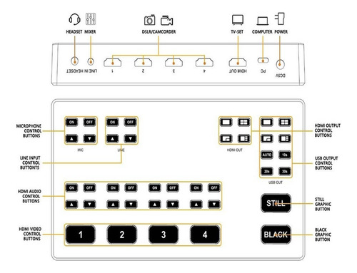 Hd60 Streaming Video Switcher 4 Entrada Hdmi 1080p Captura
