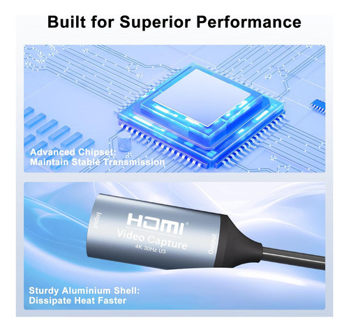 Audio Capture Card Usb 3.0 Hdmi To Usb C, Capture
