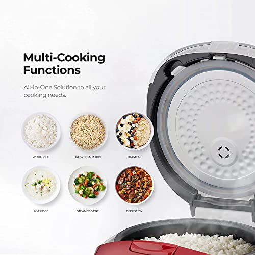 Cuckoo Cr-0655f | Arrocera Micom De 6 Tazas (sin Cocinar) |