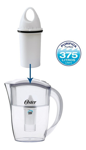 Cartucho Para Jarra Purificadora De Agua