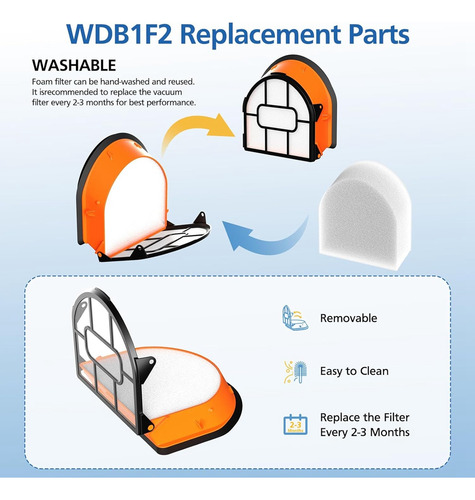Paquete De Cepillo Y Filtro De Repuesto Wdb1f2 Para Hydrovac