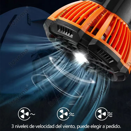 Ventilador De Camping Recargable Portátil Con Luz Led