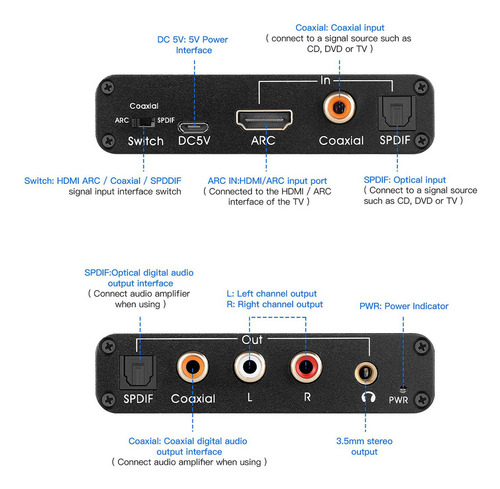 Extrator De Áudio 192khz Dac Converter Arc Audio Extractor