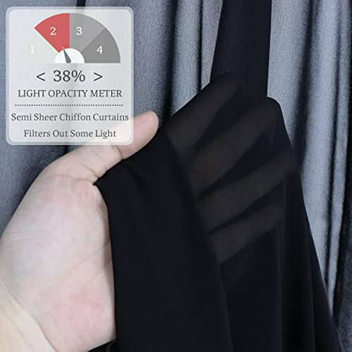 Tela Para Decoración De Techo En Eventos, 2 Paneles, 5x30ft