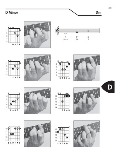Guitar Picture Chord Encyclopedia Plus: Includes Over 3,100