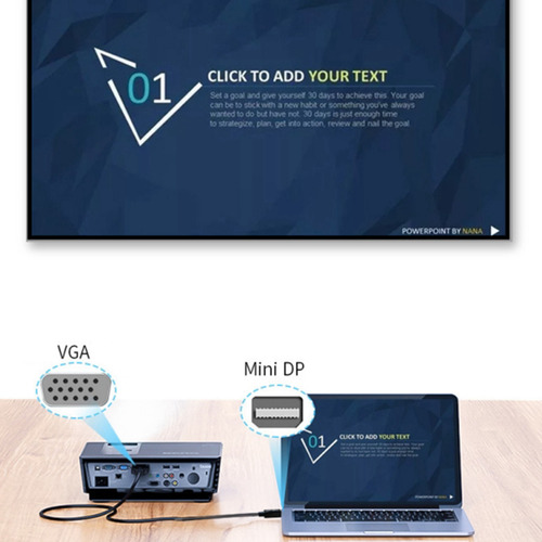 Adaptador A Vga, Cable Mini Displayport De 1,8 M, 1080p, Hdt
