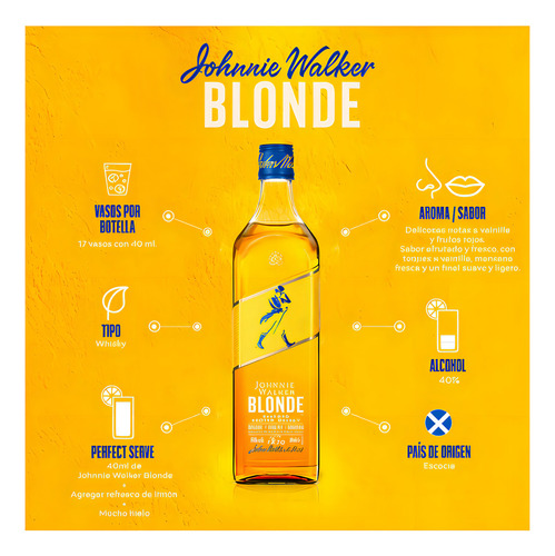 Whisky Escocés Johnnie Walker Blonde 750ml Importado
