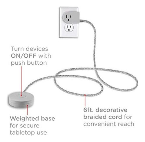 Cable De Extensión De Cordón Con Enchufe Del Interruptor, De