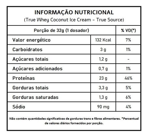 2x True Whey Protein Coconut Ice Cream - True Source 837g