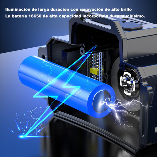 Lámpara De Cabeza Led Minera Recargable Luz De Camping 2pcs