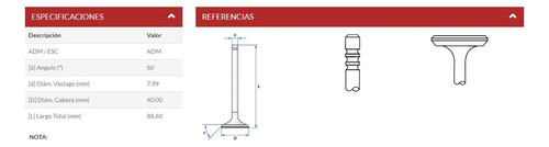 Kit Válvulas, Retenes Y Guias P/ Citroen 3 Cv- Ami8- Mehari