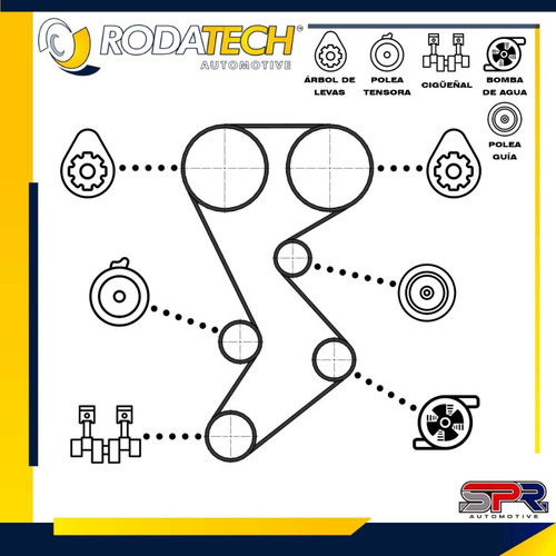 Kit Distribución Dodge Stratus 1997-2006 2.4l C/ Bomba Agua