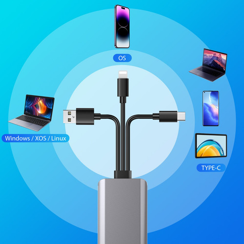 Lector De Tarjetas De Memoria 5 En 1, Adaptador Usb Otg Y Le