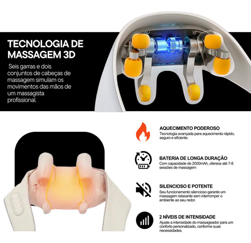Massageador Cervical Pescoço Costas Lombar 3dx - Alívio Instantâneo Com Tecnologia Avançada, Aquecimento E Bateria Recarregável