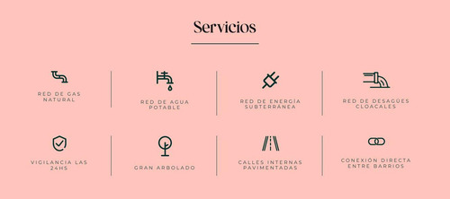 Terreno En Venta En Los Pasos 3, Barrio Cerrado De Fisherton. Oportunidad
