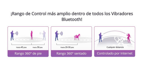 Lush 2 By Lovense Vibrador Con Aplicación Bluetooth Y Wifi