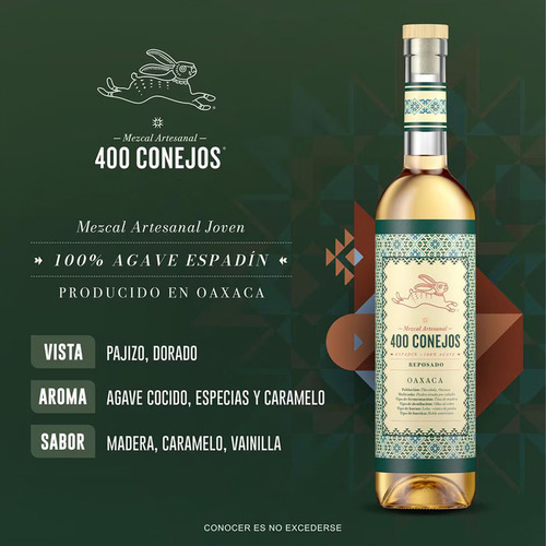 Pack De 2 Mezcal 400 Conejos Reposado 700 Ml
