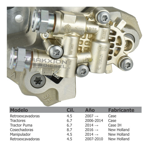 Bomba Inyección Diesel Bosch Para Bulldozer Case, Cp3175