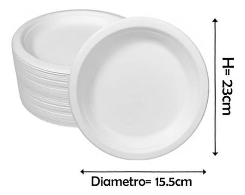 Platos Desechables Reyma #8 Pack 20 Pz Práctico Y Eficiente Blanco