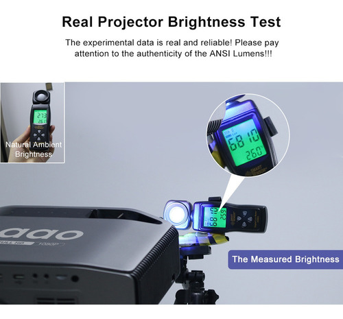 Imagen 7 de 10 de Proyector Profesiona Led 7000 Lumen Reales Nativo 1080p 4k