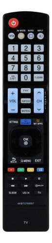 Control Compatible Con LG Smart Tv Akb73756567 Led 4k