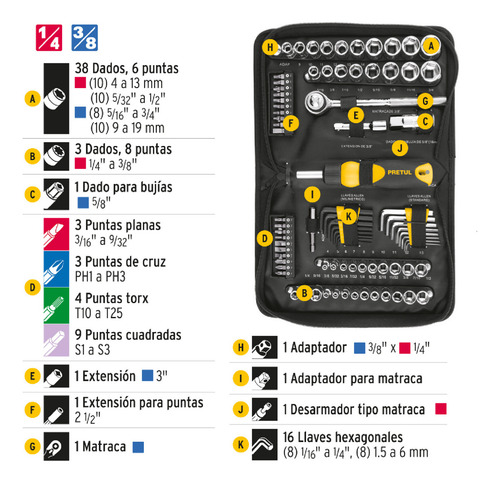 Juego Herramientas Mecanica 83 Pz Pretul 22984