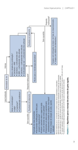 Manual de Farmacoterapia, de Wells, Barbara G.. Editorial Amgh, capa mole em português, 2016