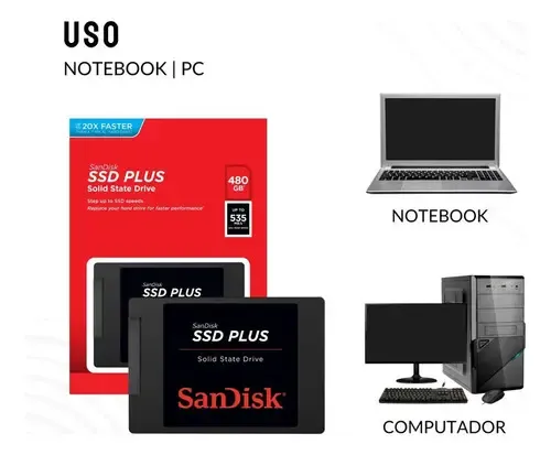 Ssd 480gb Interno Sandisk Ssd Plus Gamer Para Pc E Notebook