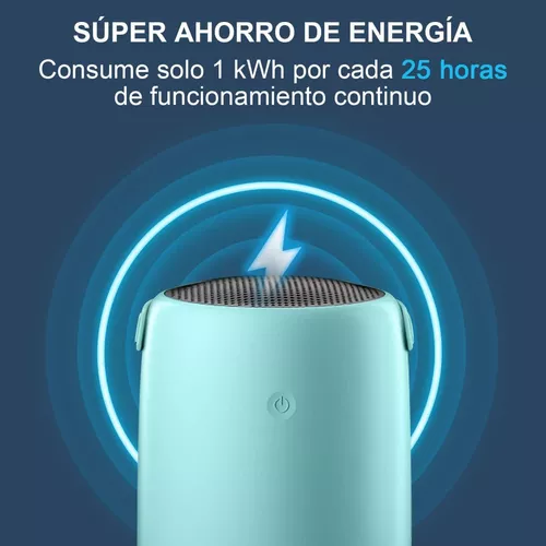 Deshumidificadores para baño  Ahorro de energia, Consejos de compras,  Semiconductores